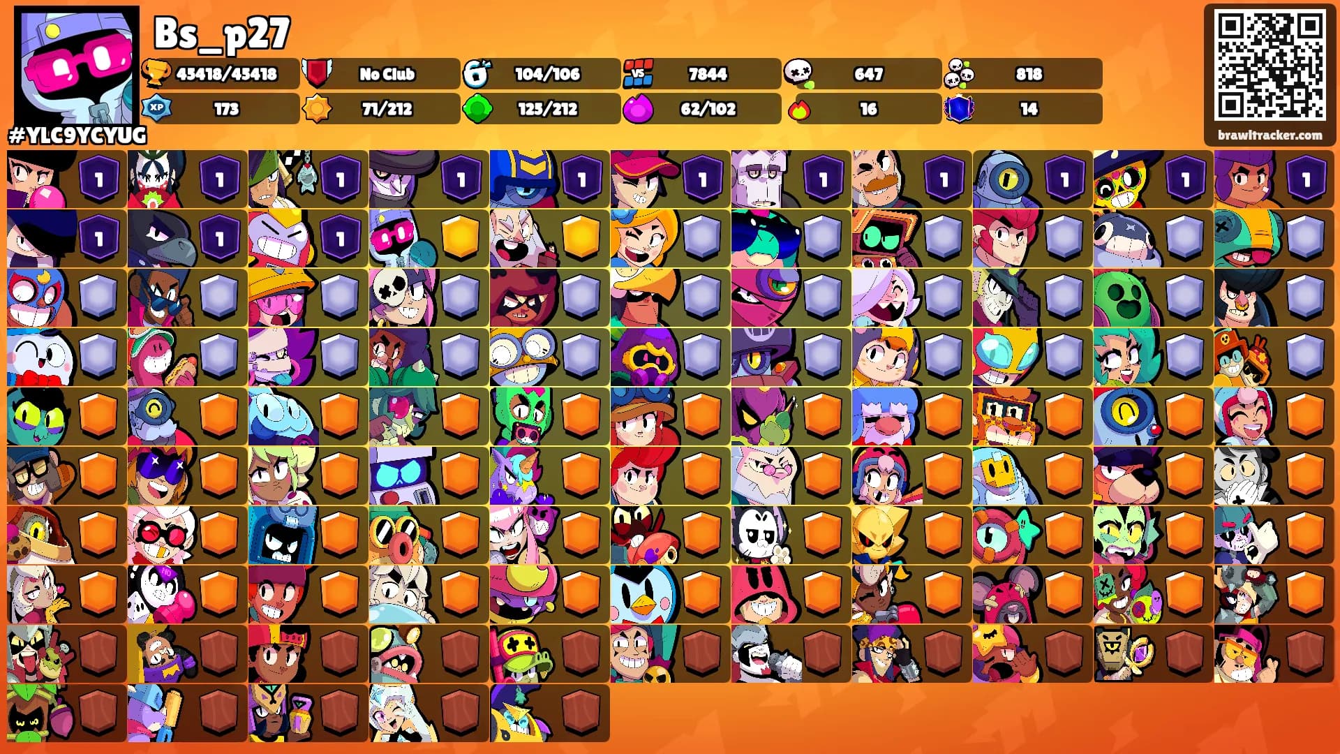 Bs_p27's Ranks
