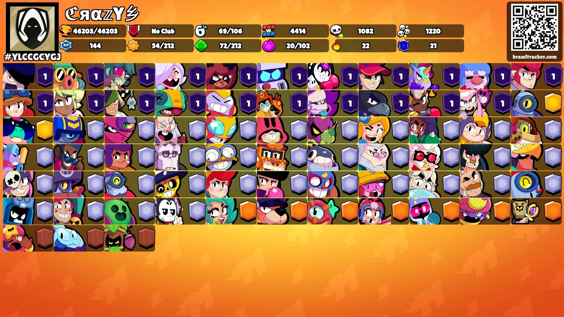 ℭяα𝕫Y乡's Ranks