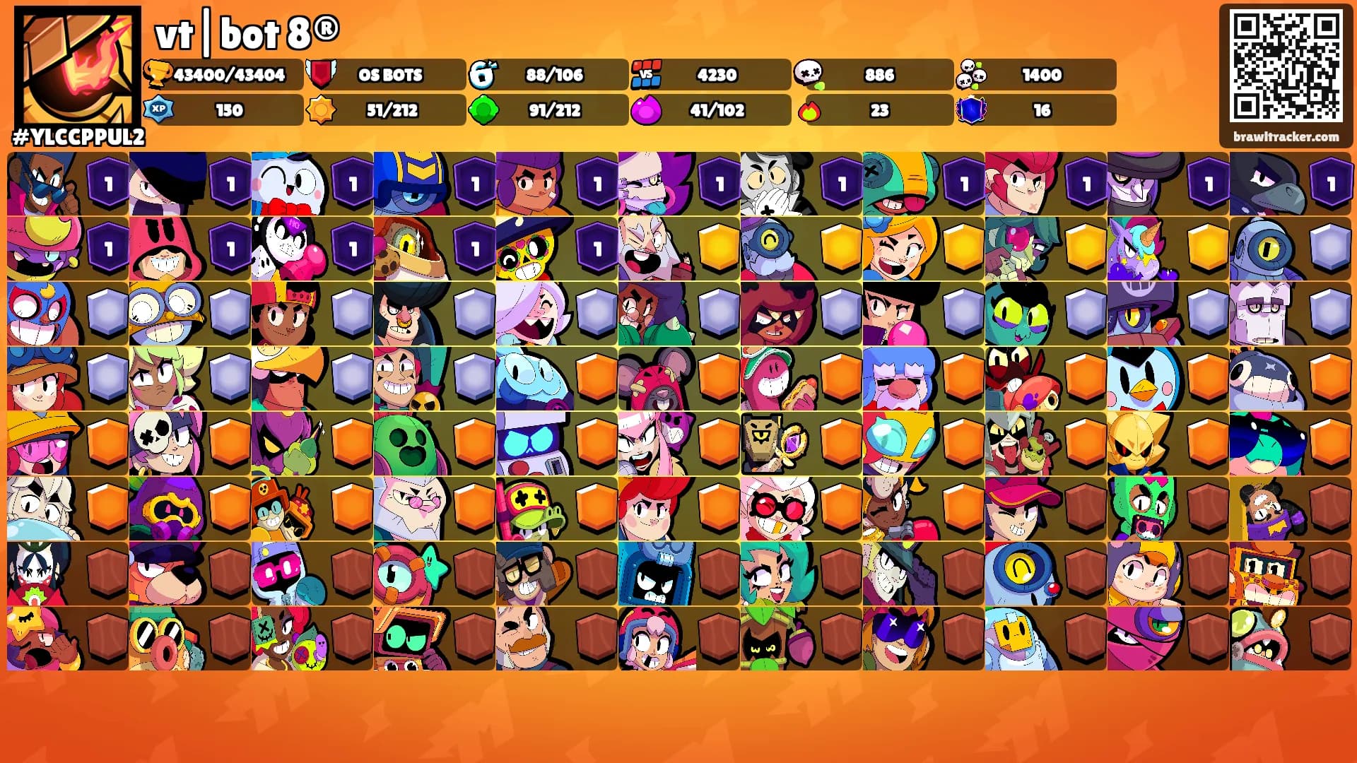vt|bot 8®'s Ranks