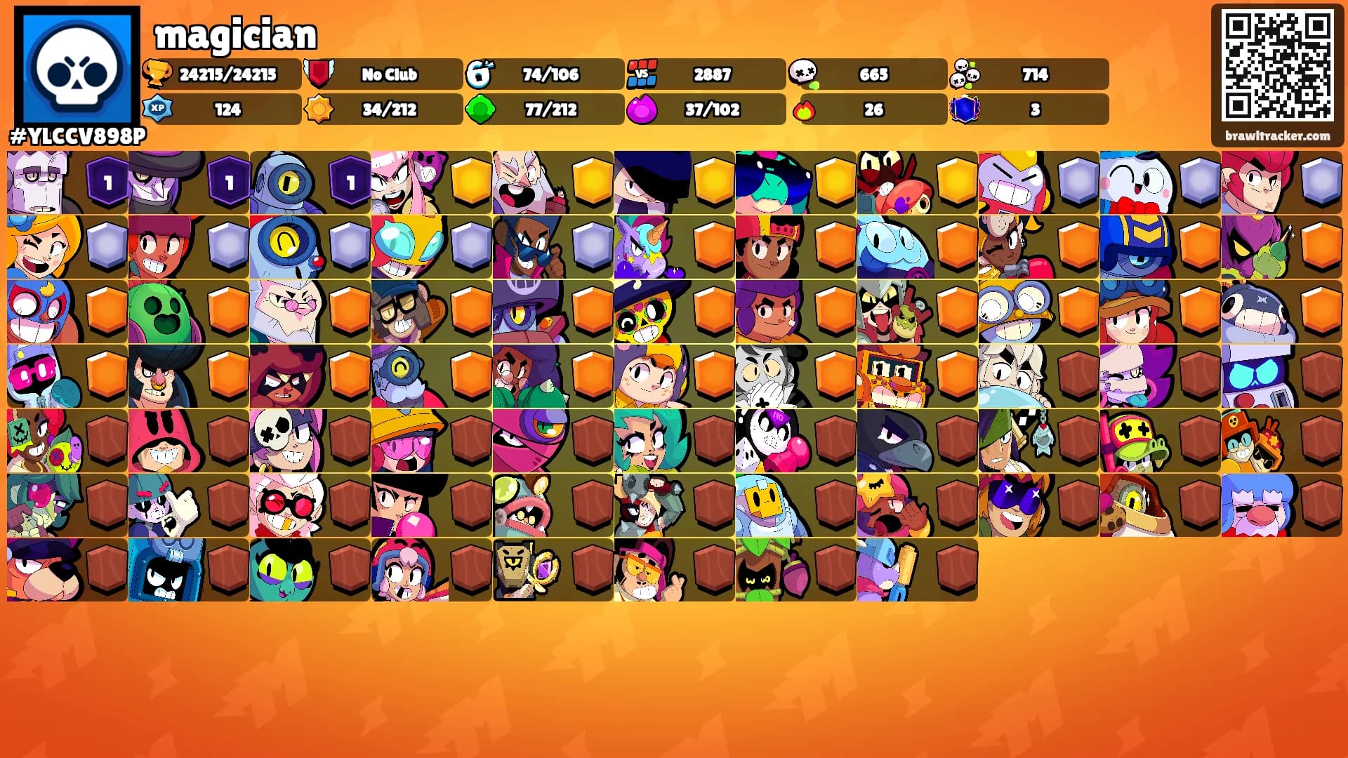 magician's Ranks