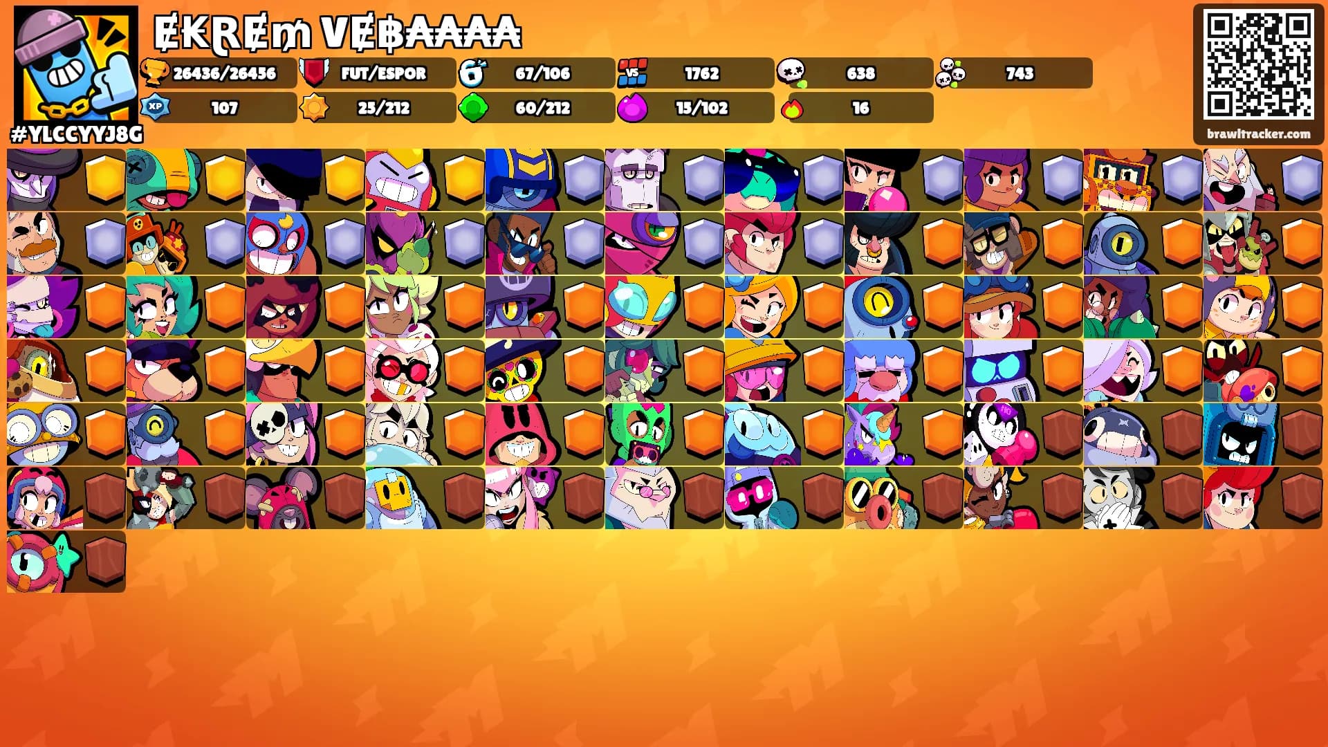 Ɇ₭ⱤɆ₥ VɆ฿₳₳₳₳'s Ranks