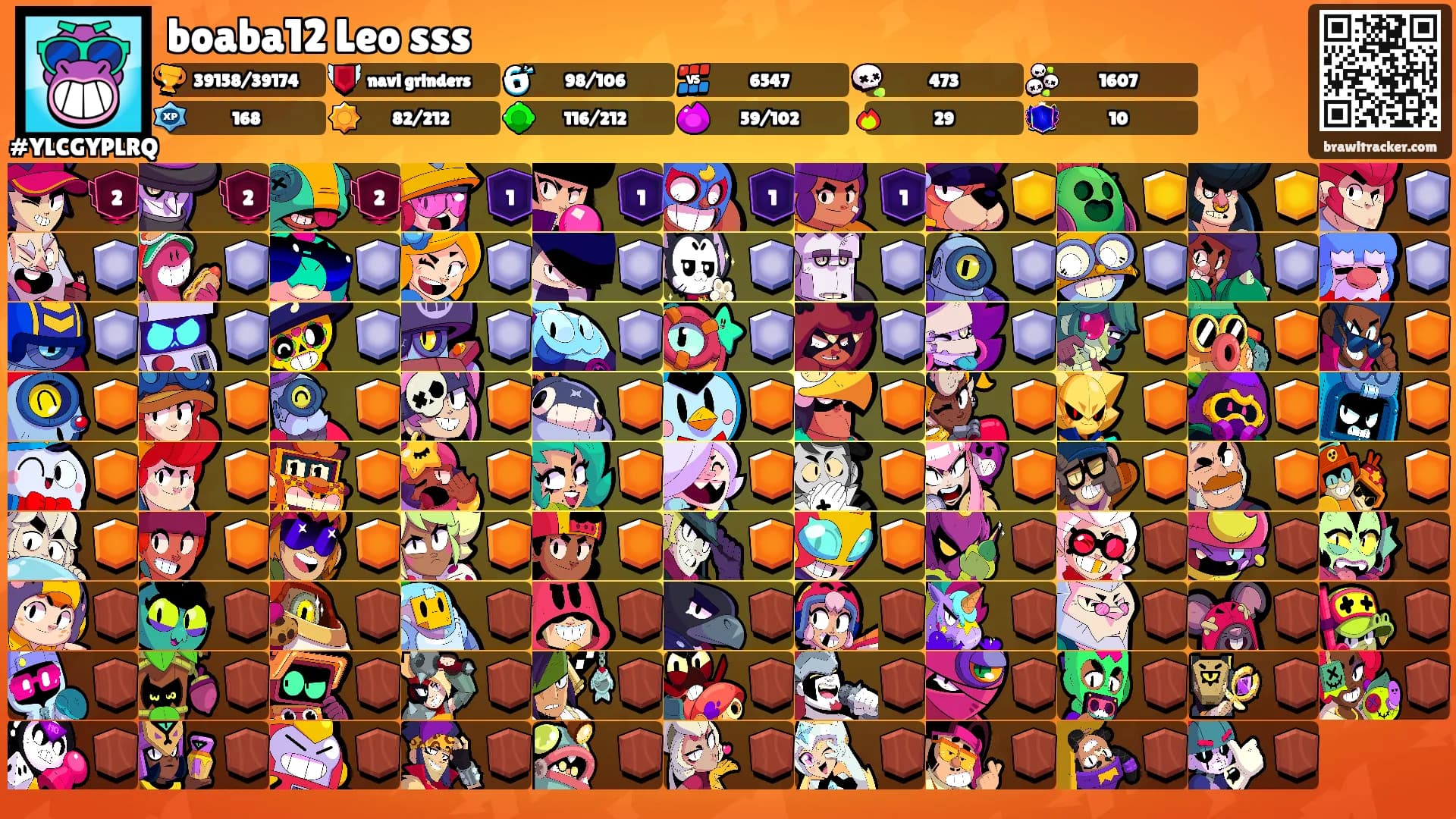 boaba12 Leo sss's Ranks