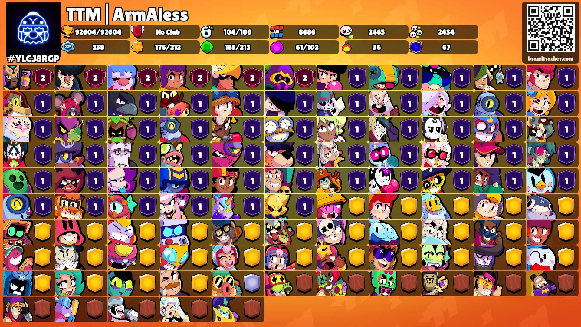 TTM|ArmAless's Ranks