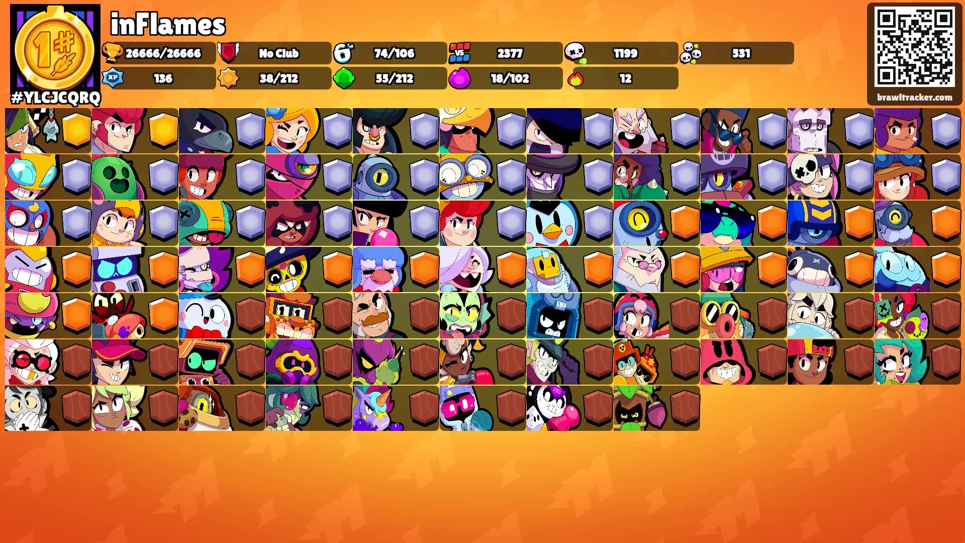 inFlames's Ranks
