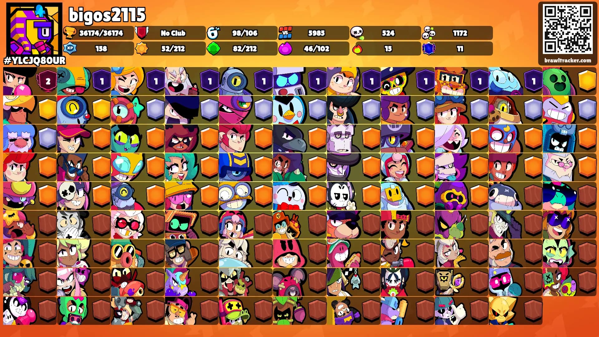 bigos2115's Ranks