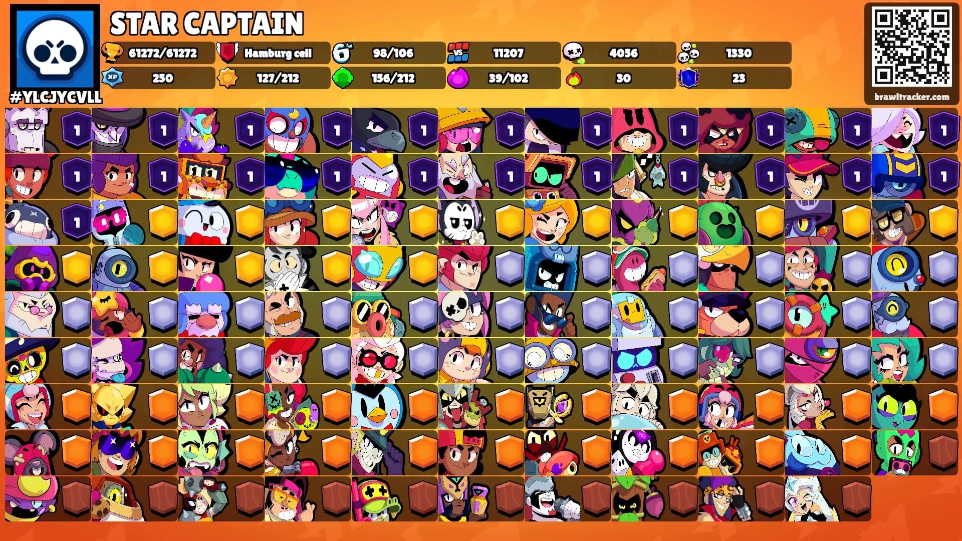 STAR CAPTAIN's Ranks