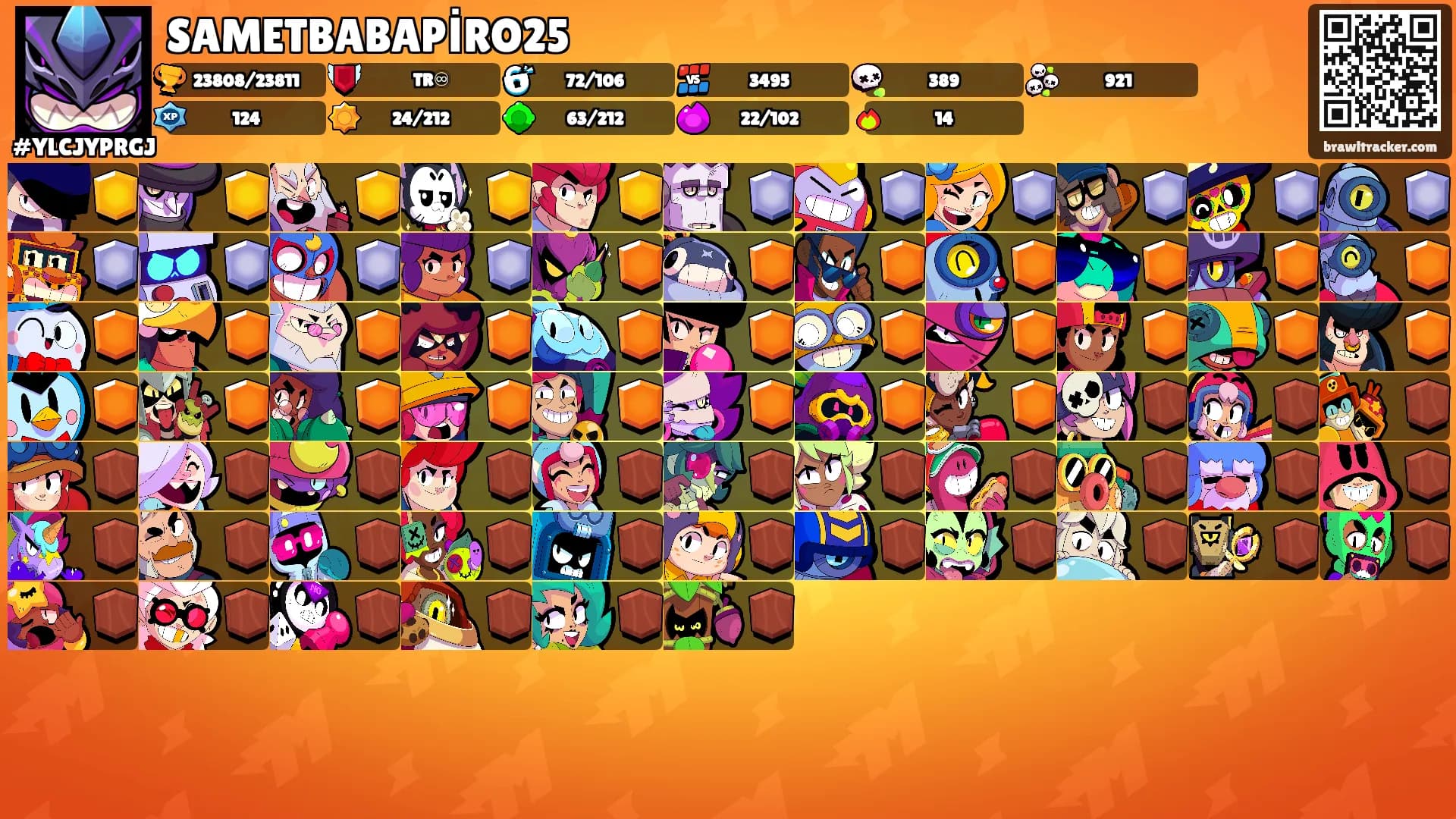 SAMETBABAPİRO25's Ranks