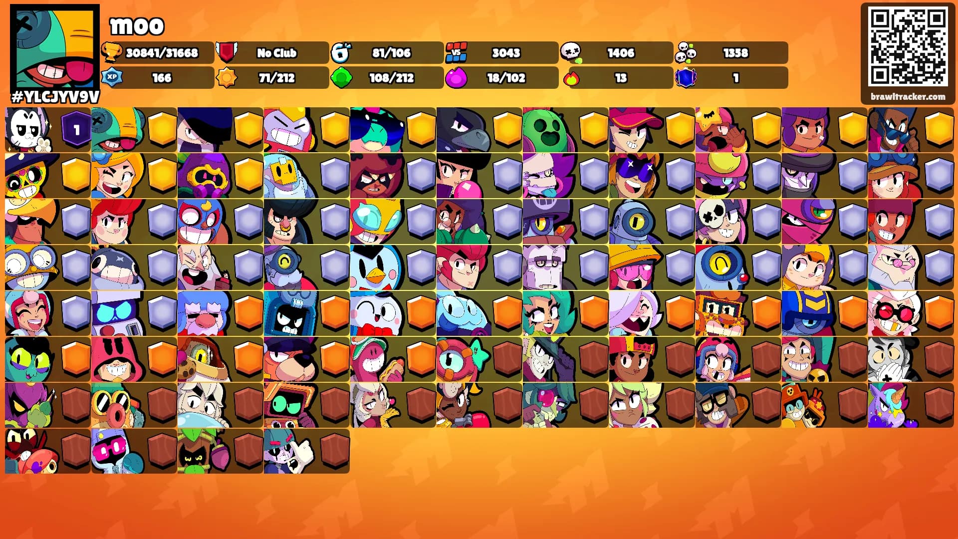 moo's Ranks