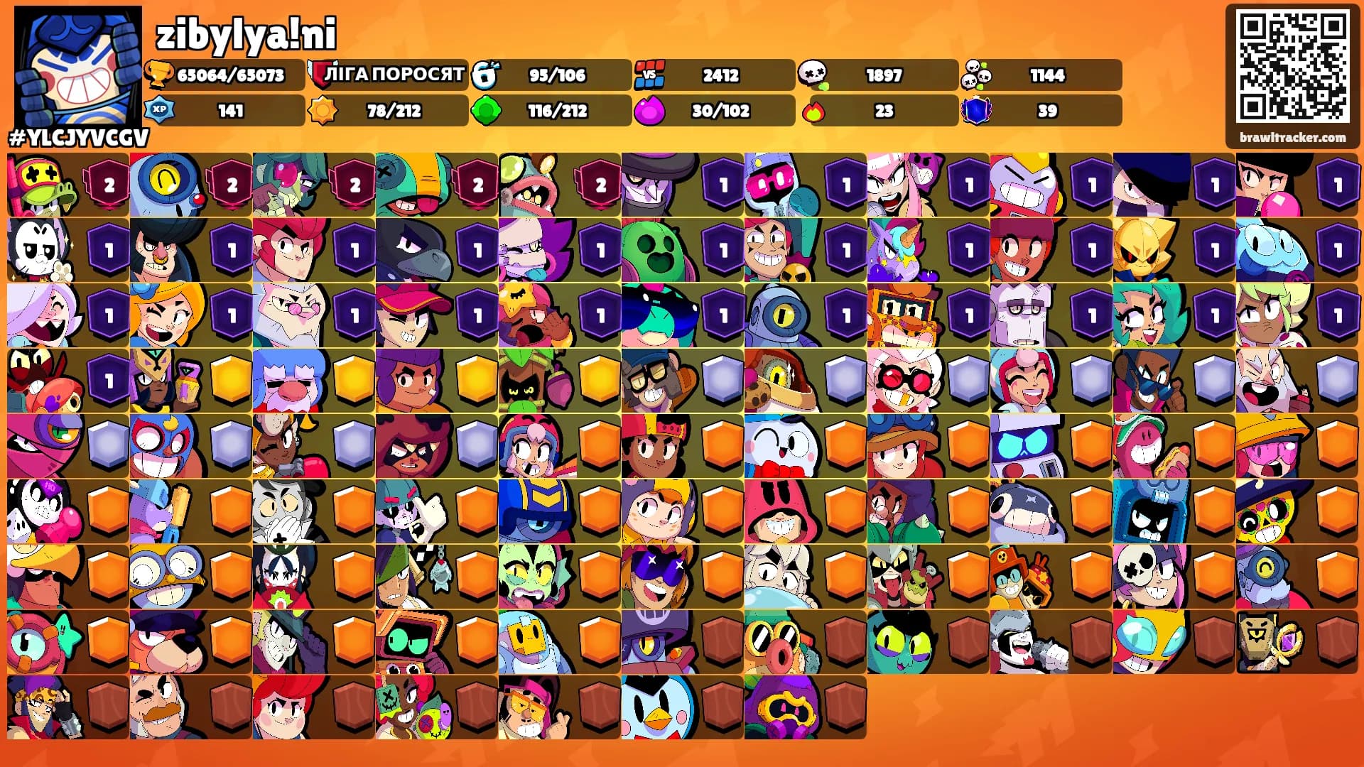 zibylya!ni's Ranks