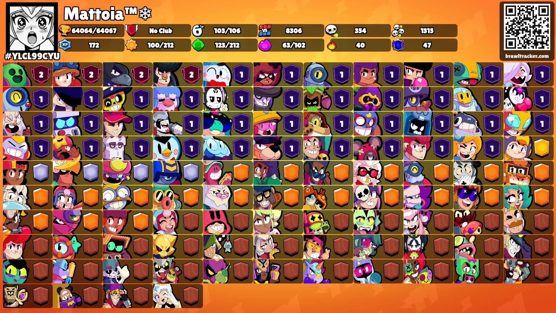 Mattoia™❄'s Ranks