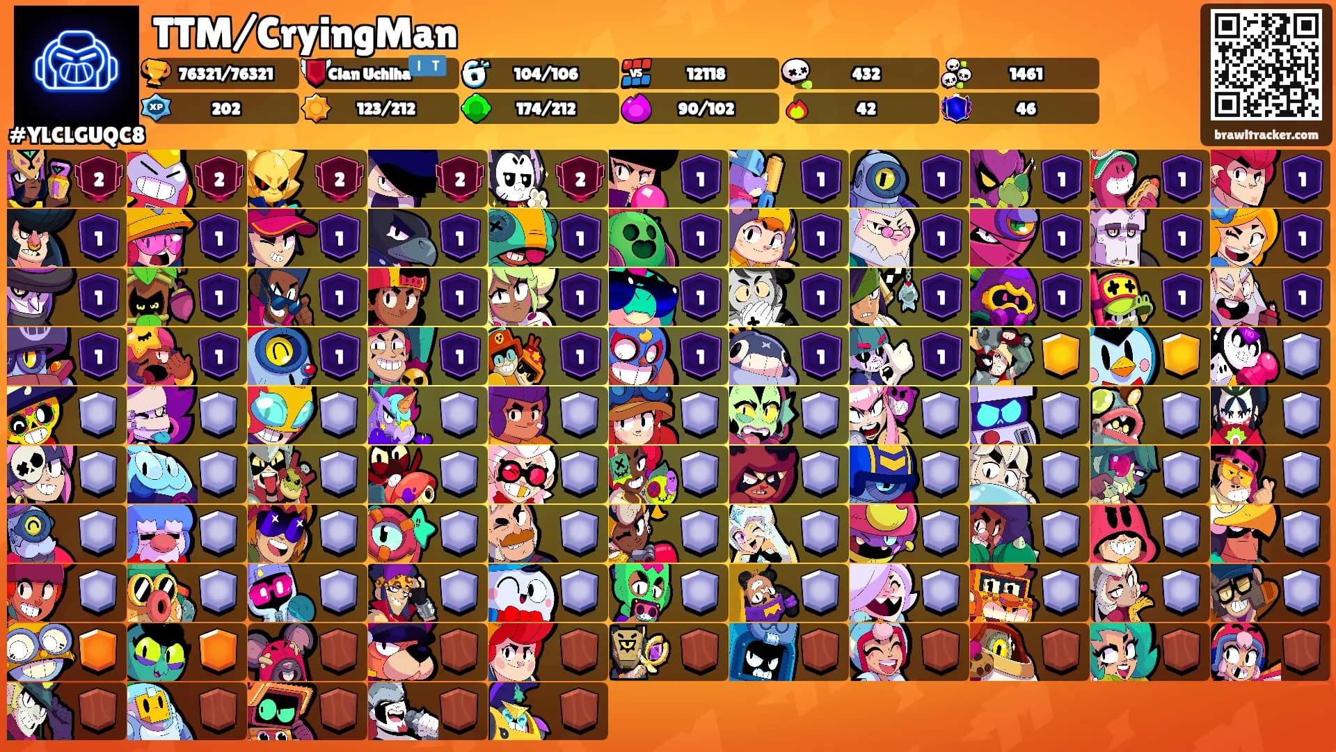 TTM/CryingMan's Ranks