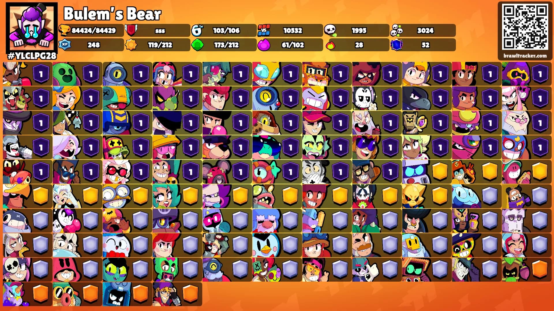 Bulem’s Bear's Ranks