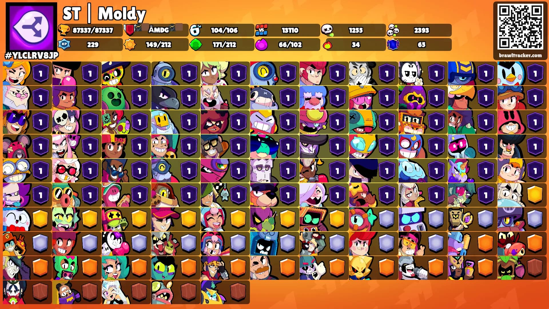 ST | Moldy's Ranks