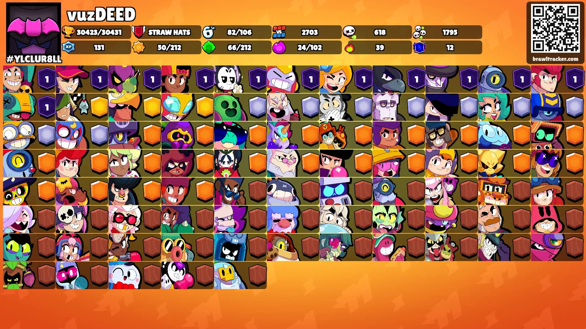 vuzDEED's Ranks