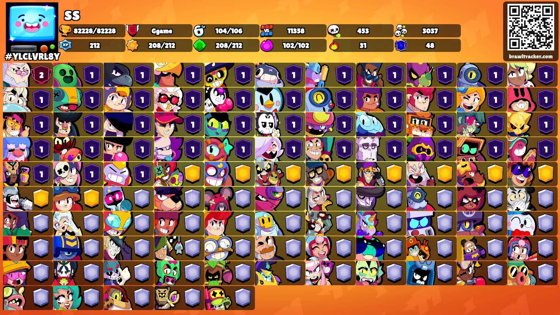 ss's Ranks