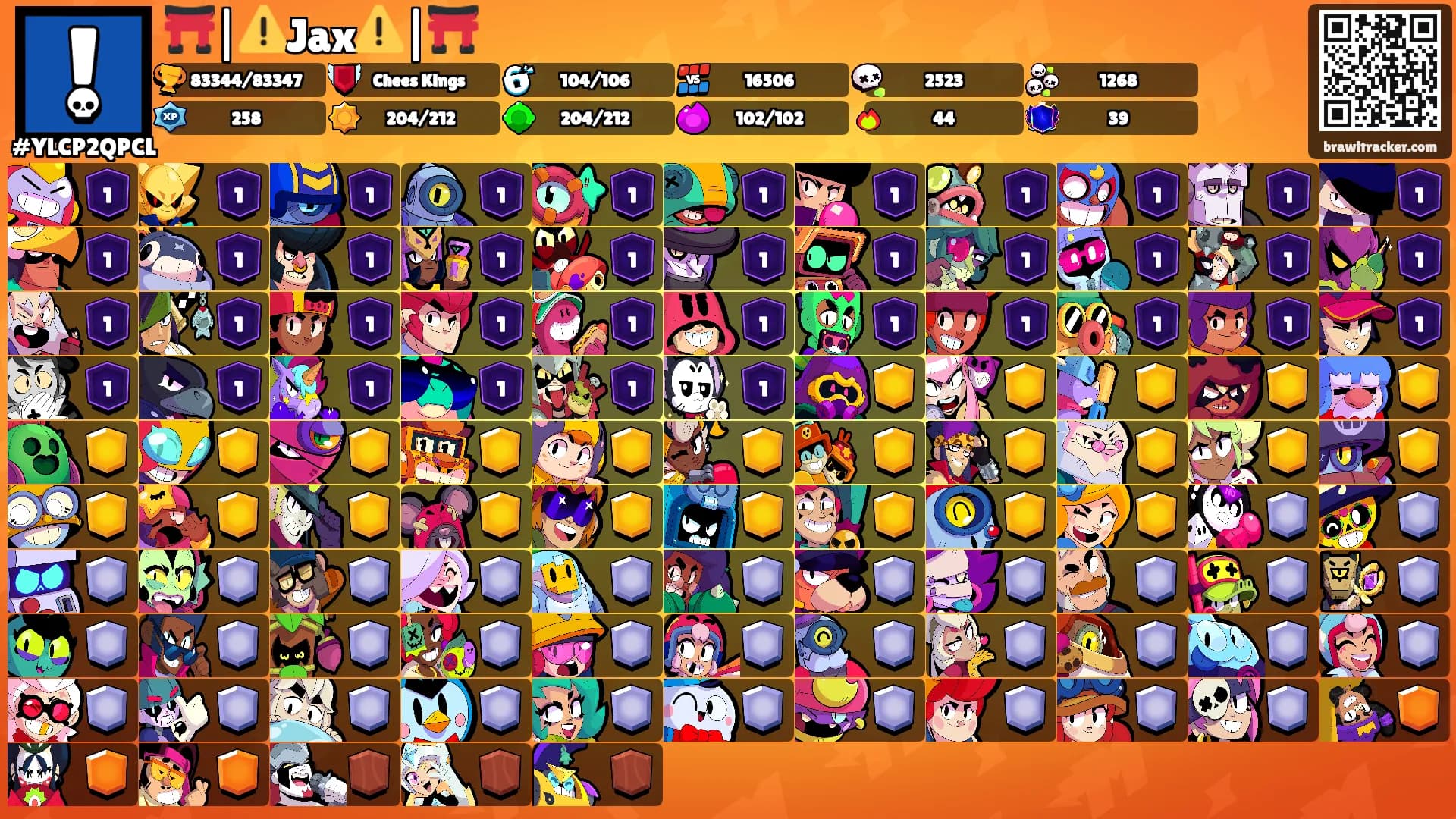 ⛩️|⚠️Jax⚠️|⛩️'s Ranks