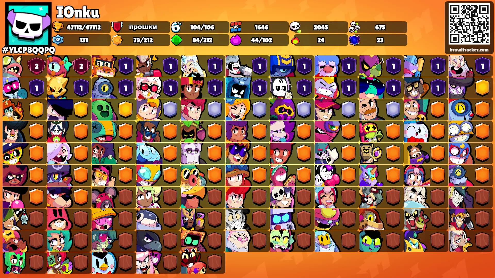 IOnku's Ranks