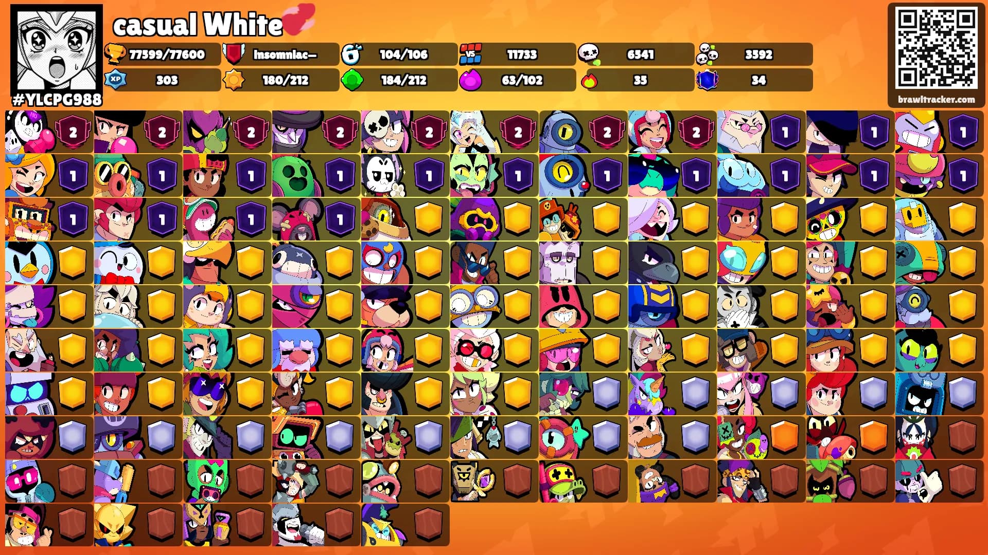 casual White💞's Ranks