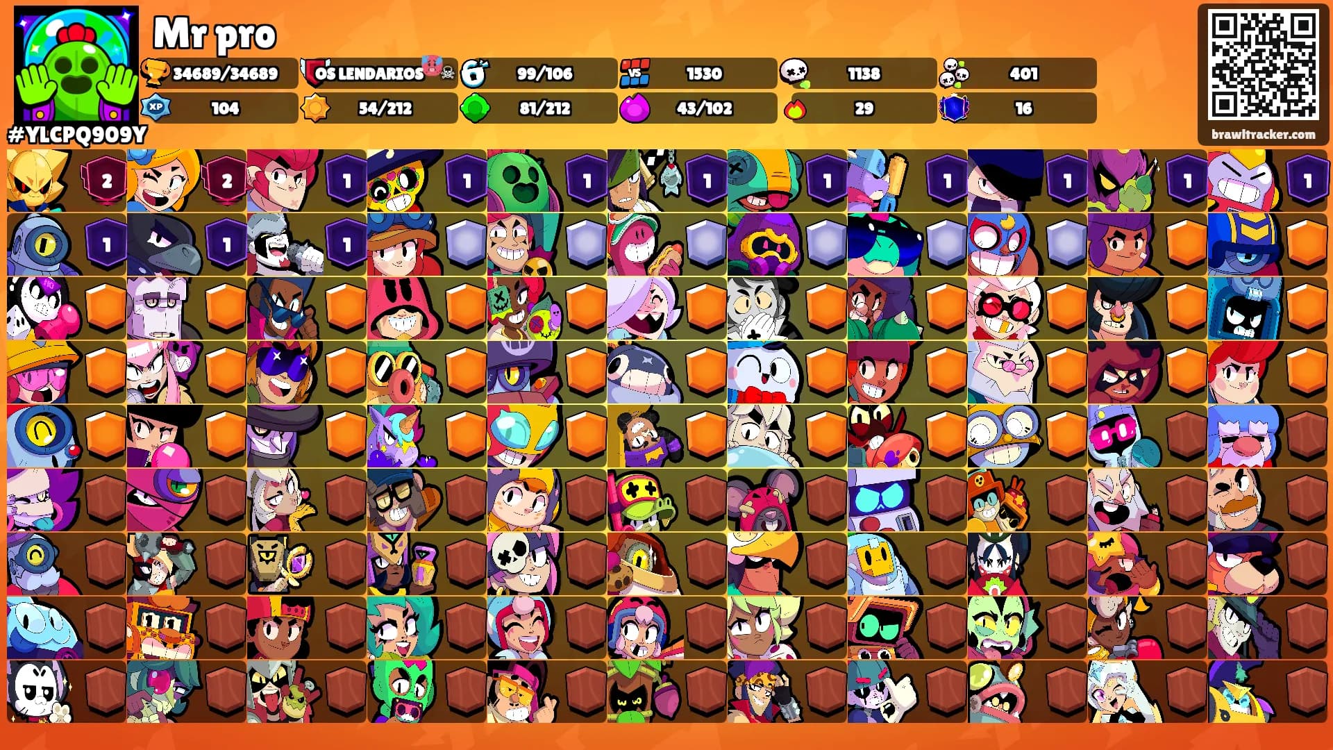 Mr pro's Ranks