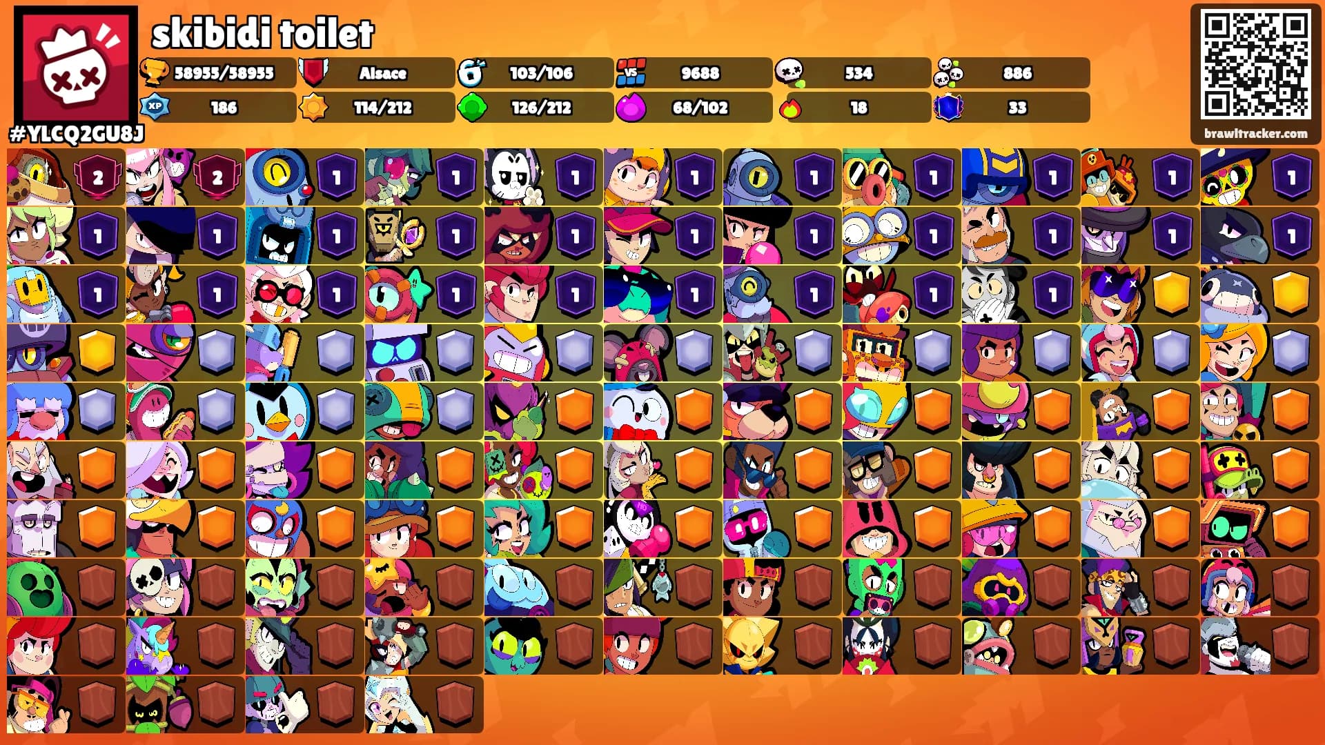 skibidi toilet's Ranks