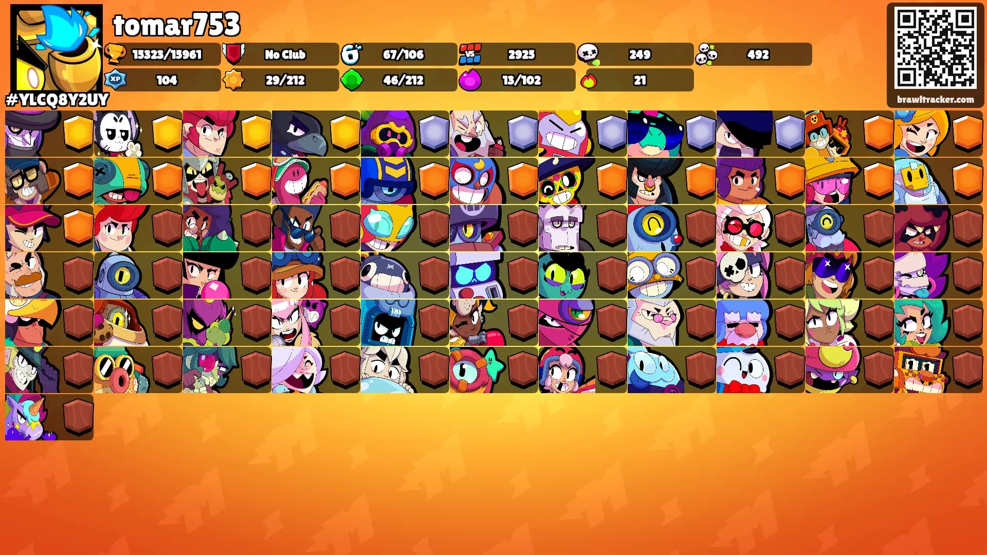 tomar753's Ranks