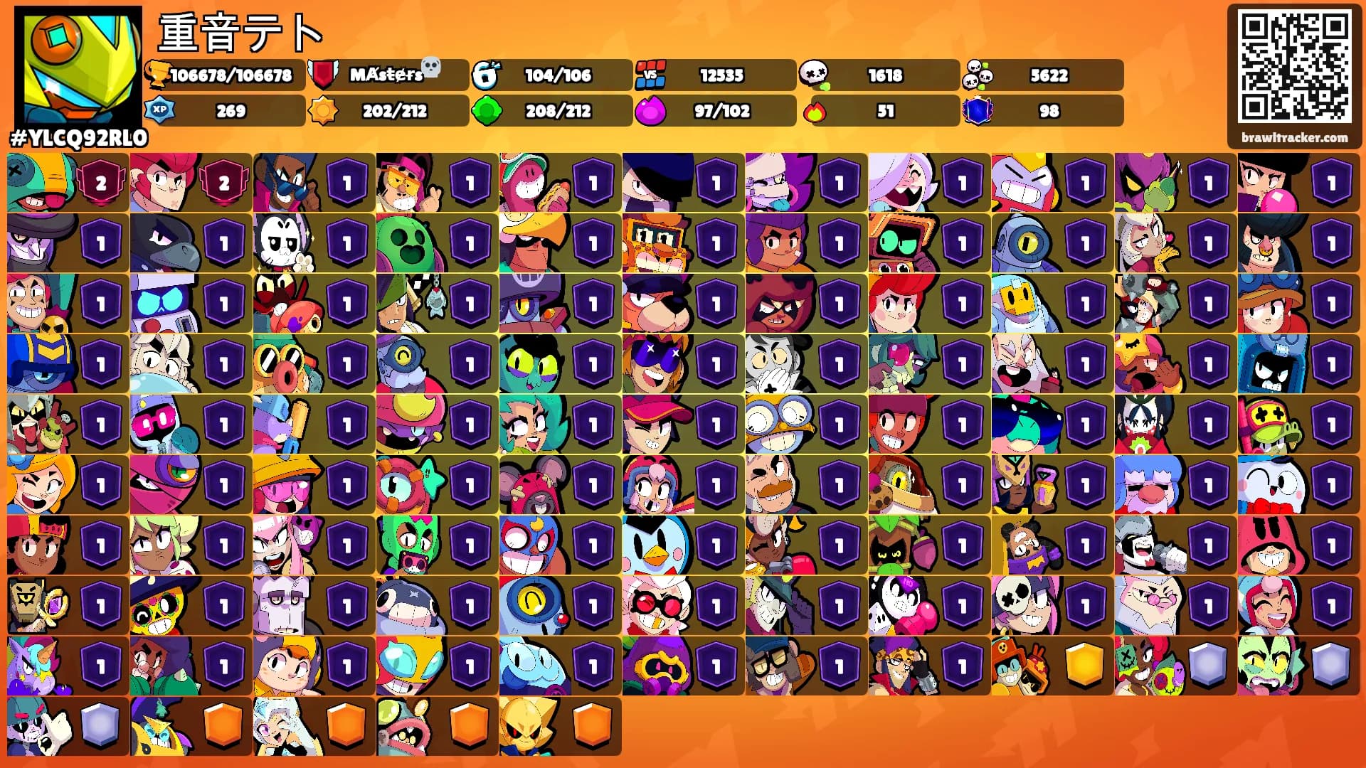 重音テト's Ranks