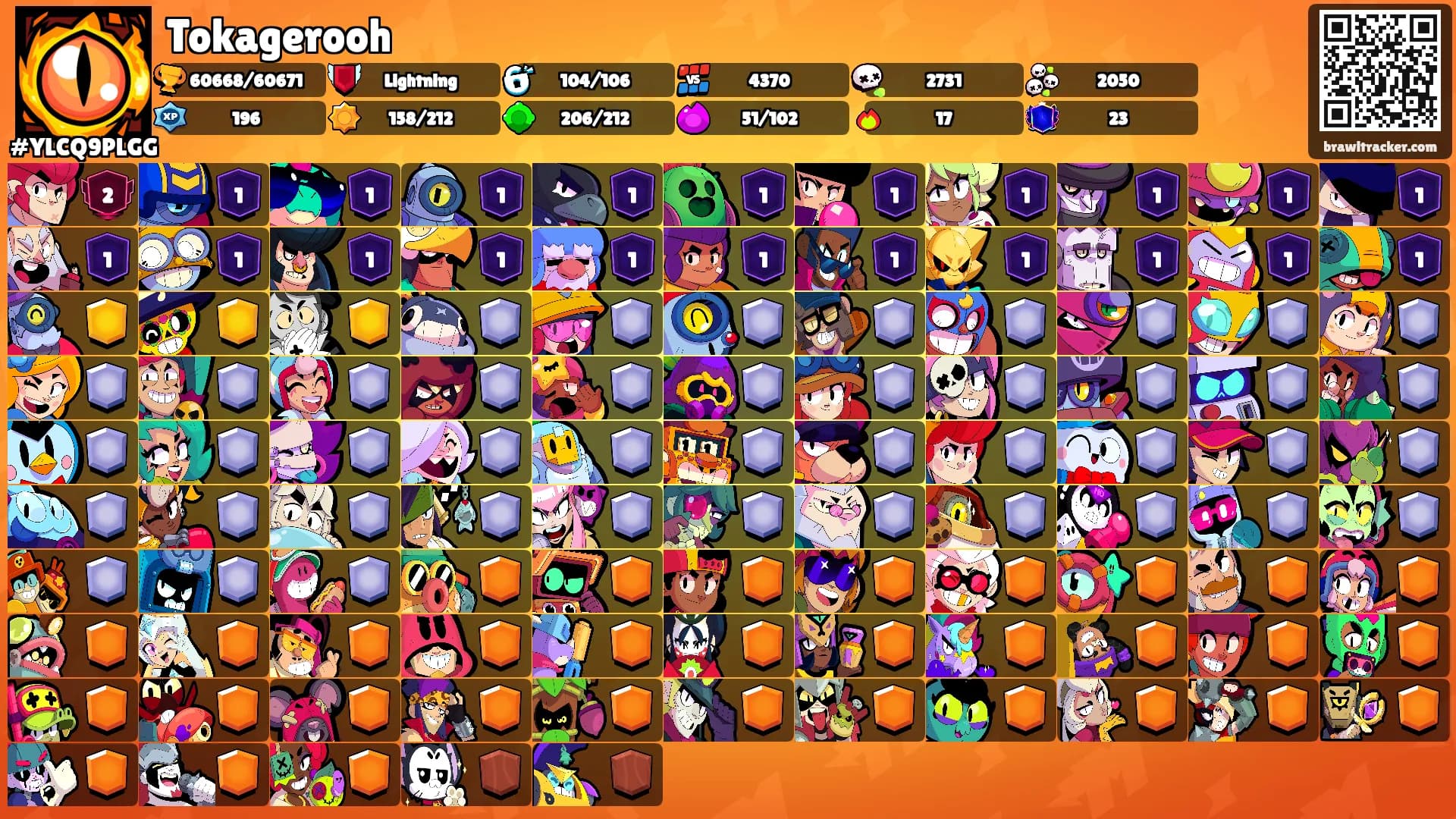 Tokagerooh's Ranks