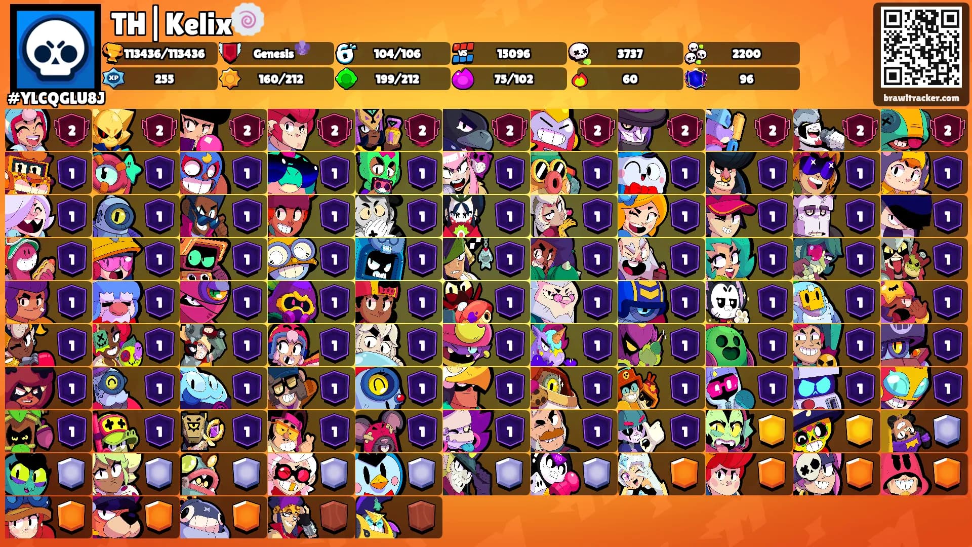 TH|Kelix🍥's Ranks
