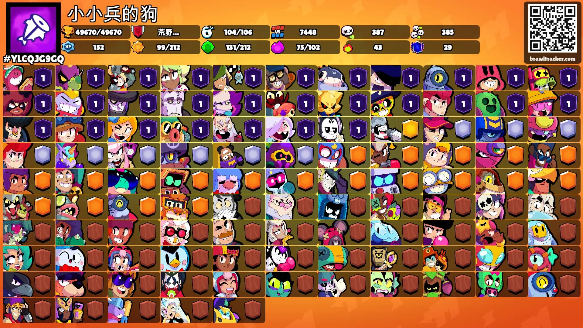 小小兵的狗's Ranks