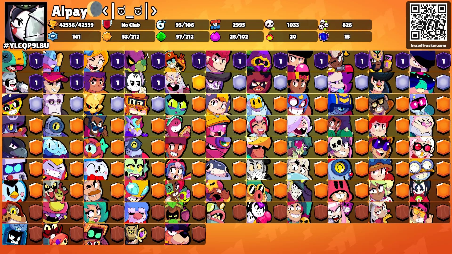 Alpay🌘<|ಠ_ಠ|>'s Ranks