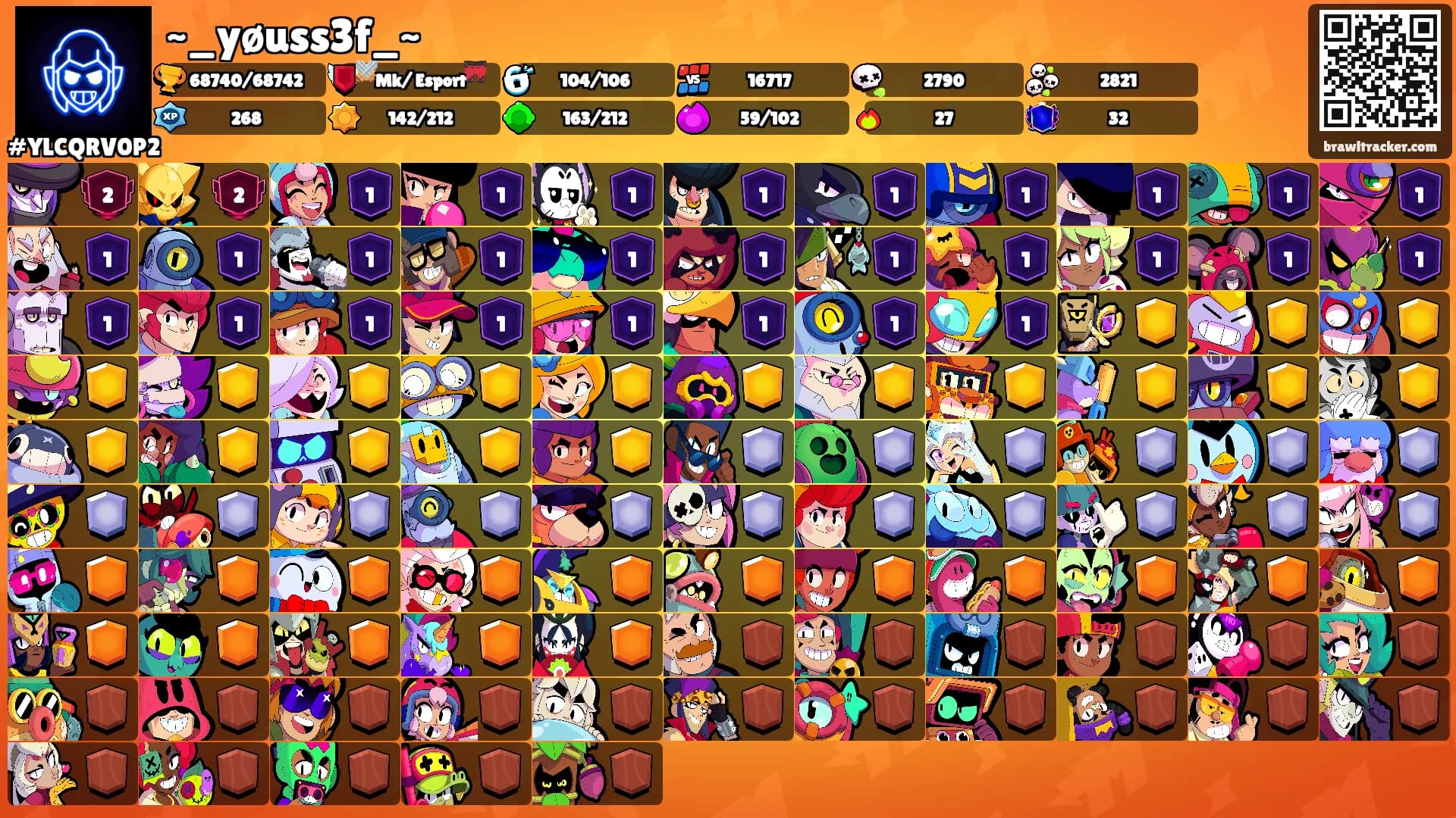 ~_yøuss3f_~'s Ranks