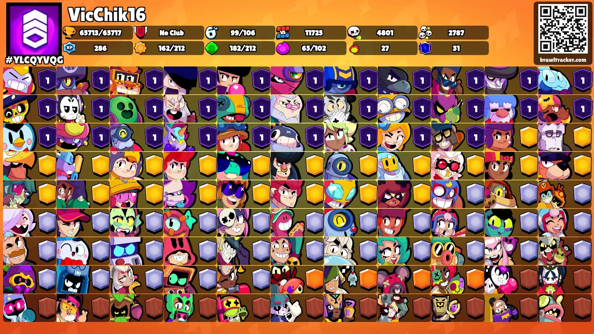 VicChik16's Ranks