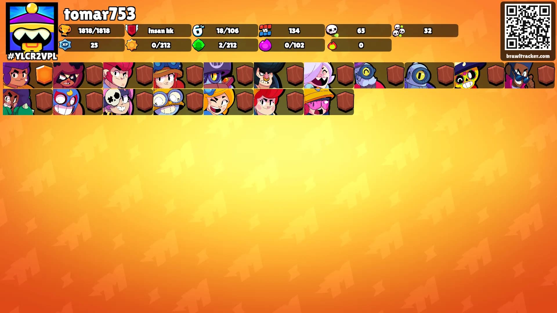 tomar753's Ranks