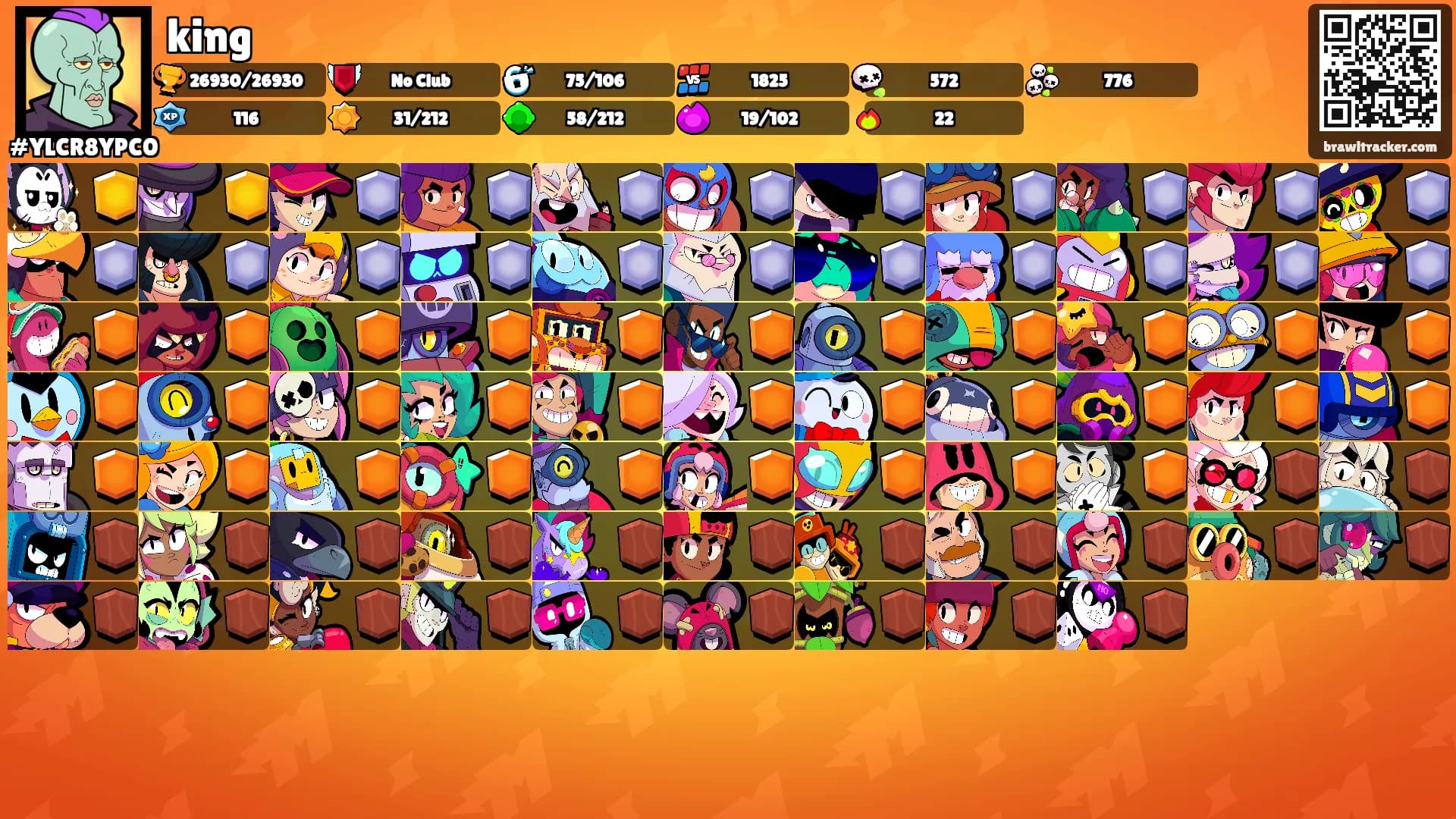 king's Ranks