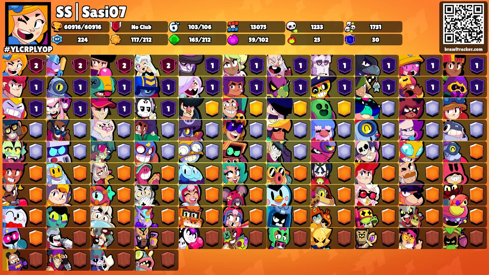 SS|Sasi07's Ranks