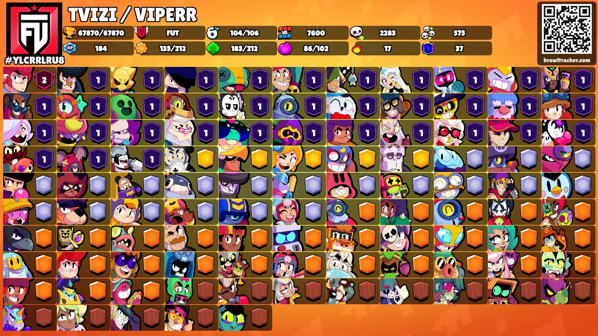 TVIZI / VIPERR's Ranks