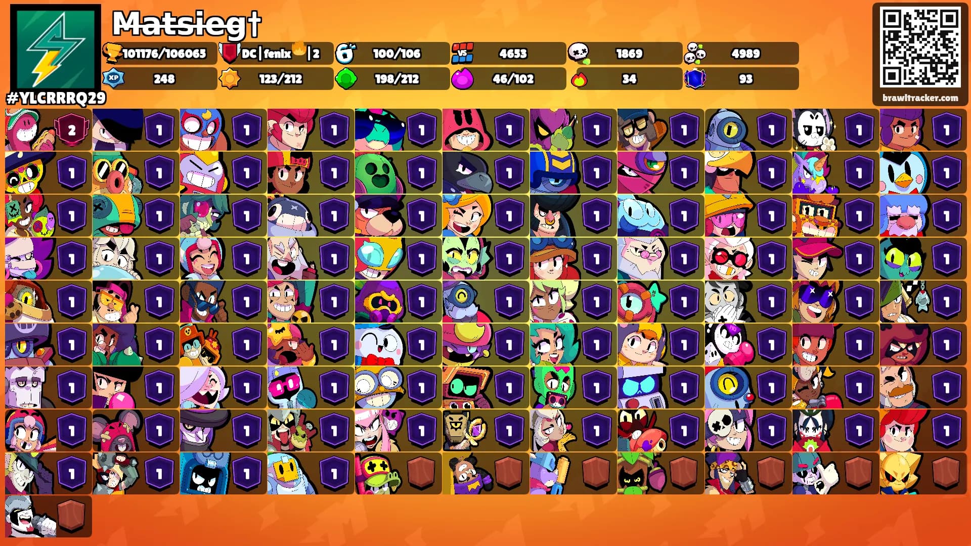 M̶a̶t̶s̶i̶e̶g̶†'s Ranks