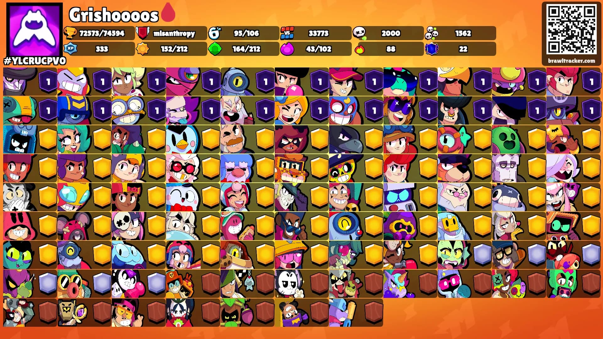 Grishoooos🩸's Ranks