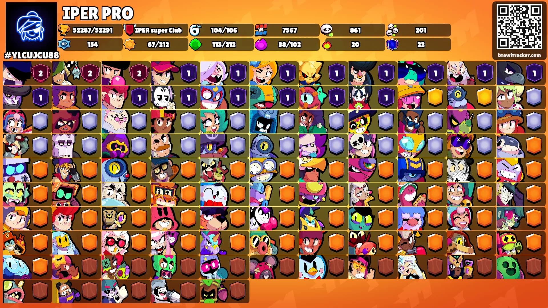 IPER PRO's Ranks