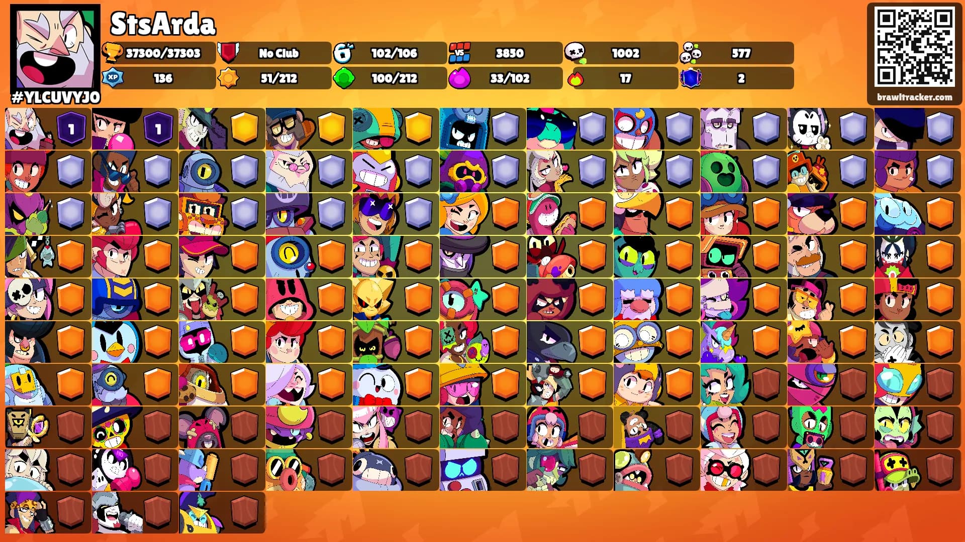 StsArda's Ranks