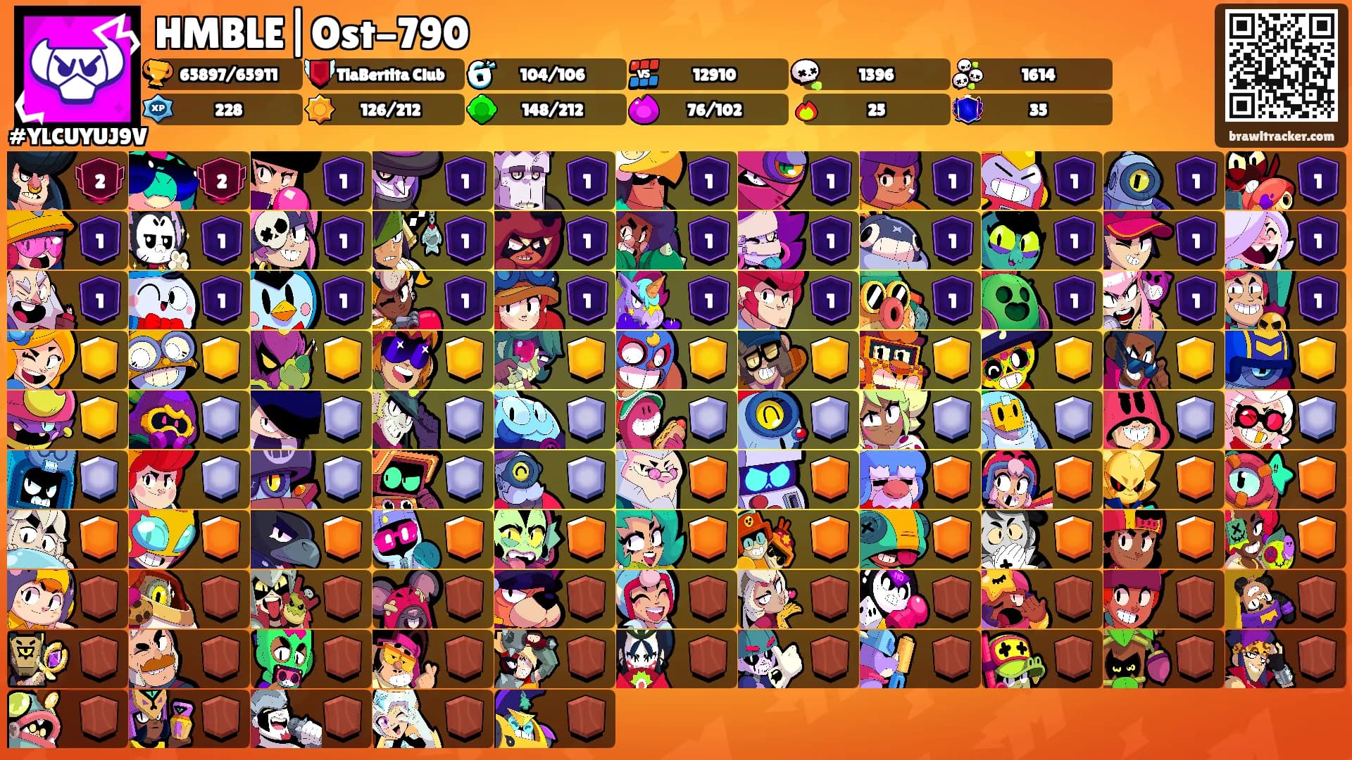 HMBLE|Ost-790's Ranks