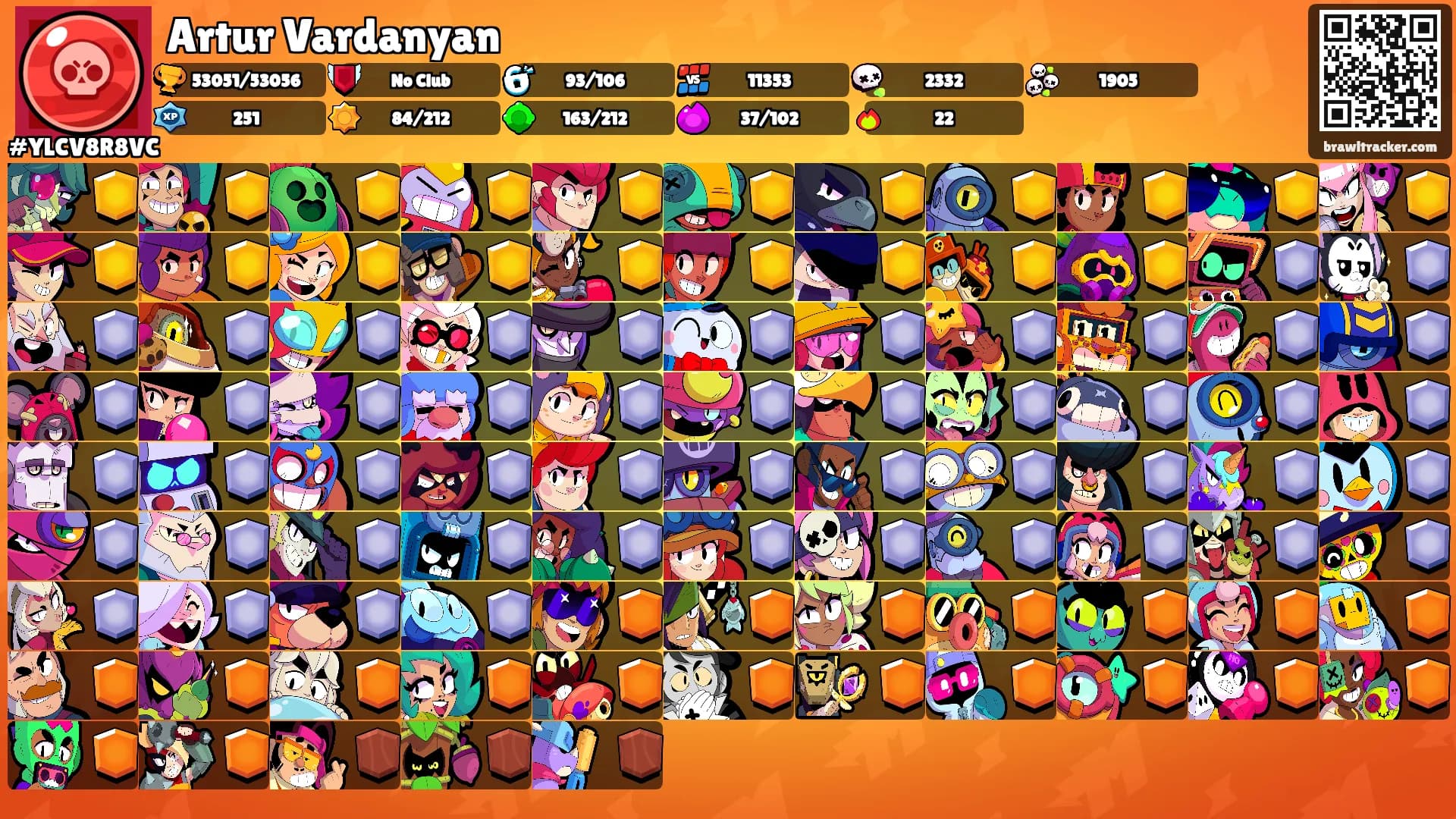 Artur Vardanyan's Ranks