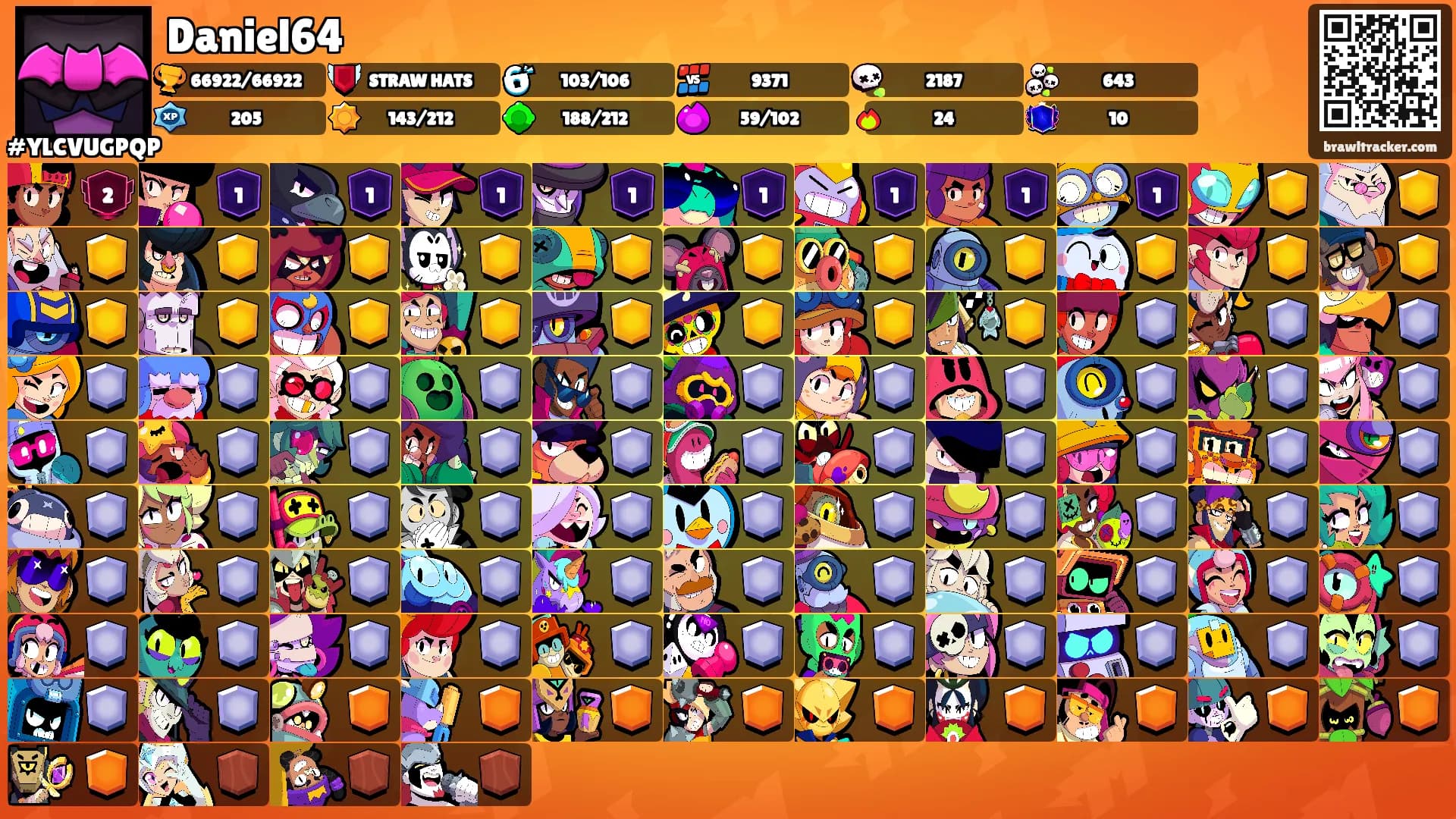 Daniel64⛩'s Ranks