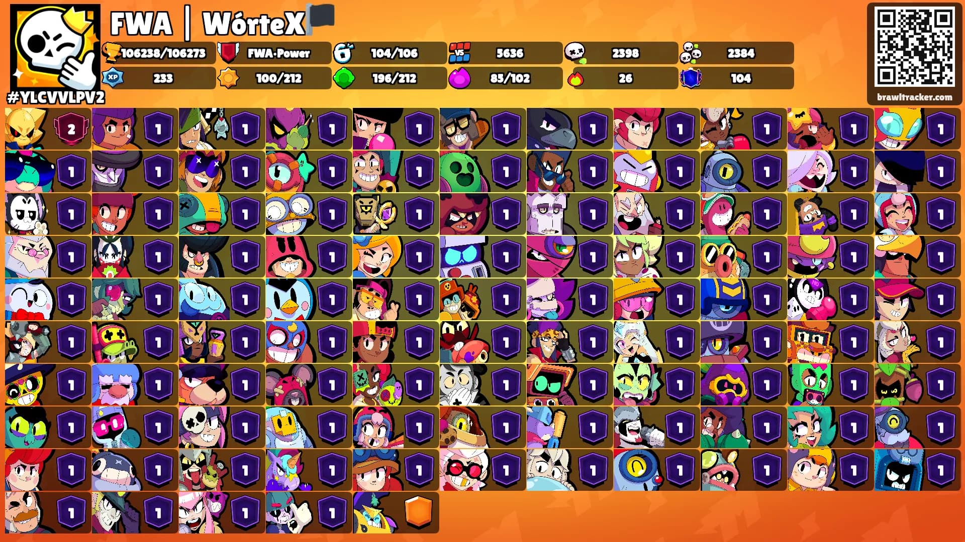 FWA | WórteX🏴's Ranks