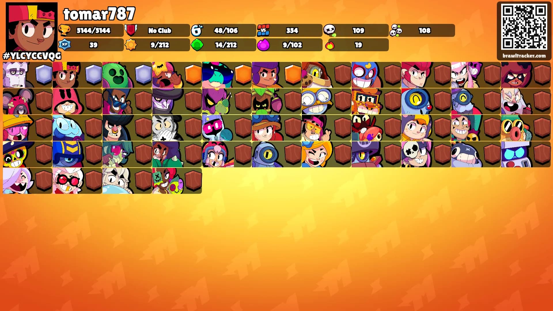 tomar787's Ranks