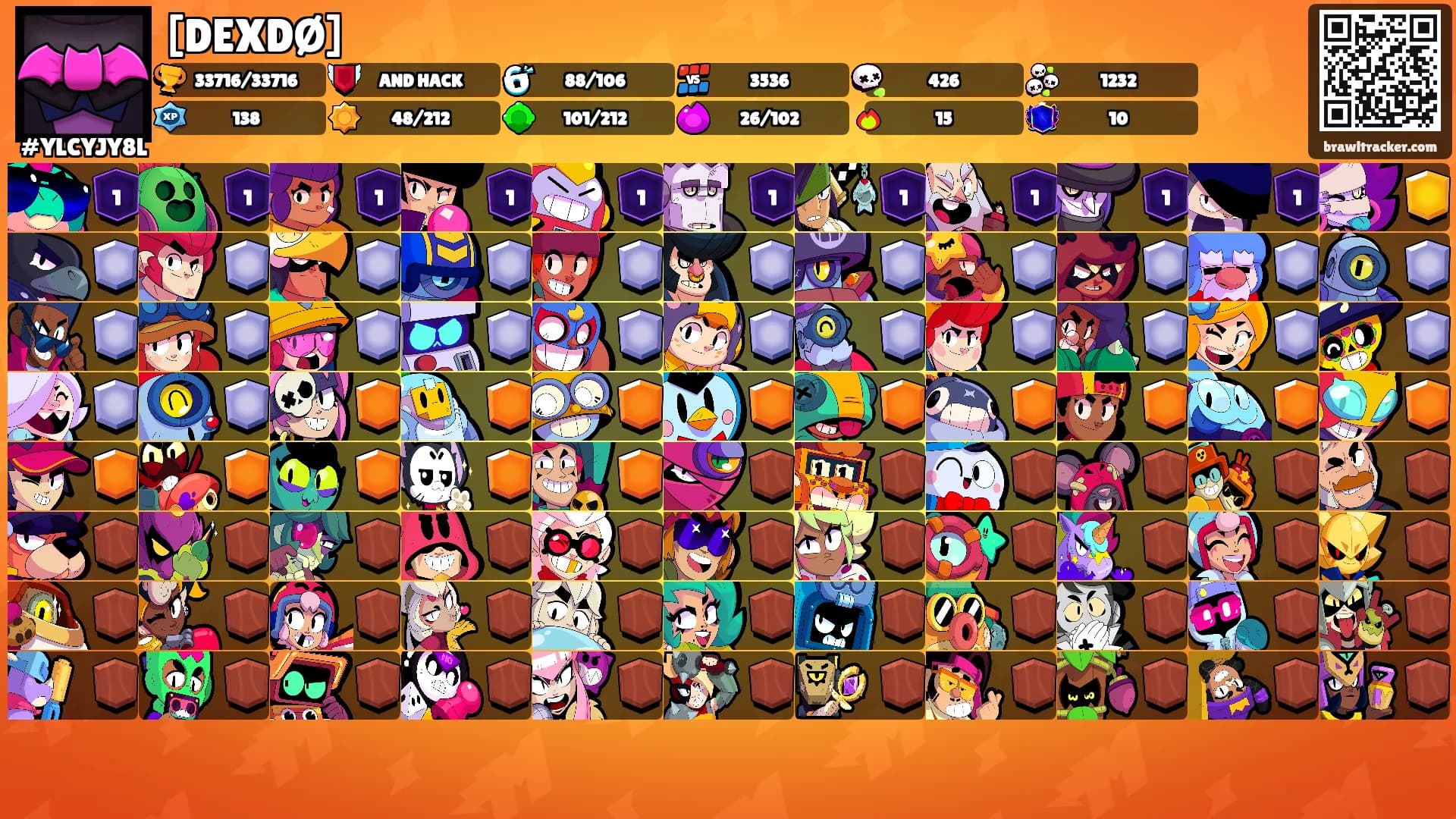 [DEXDØ]'s Ranks