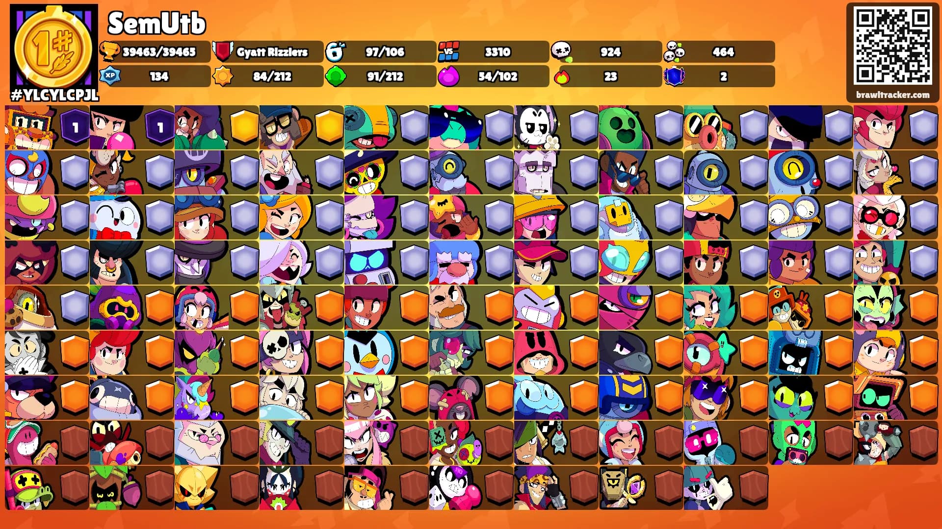 SemUtb's Ranks