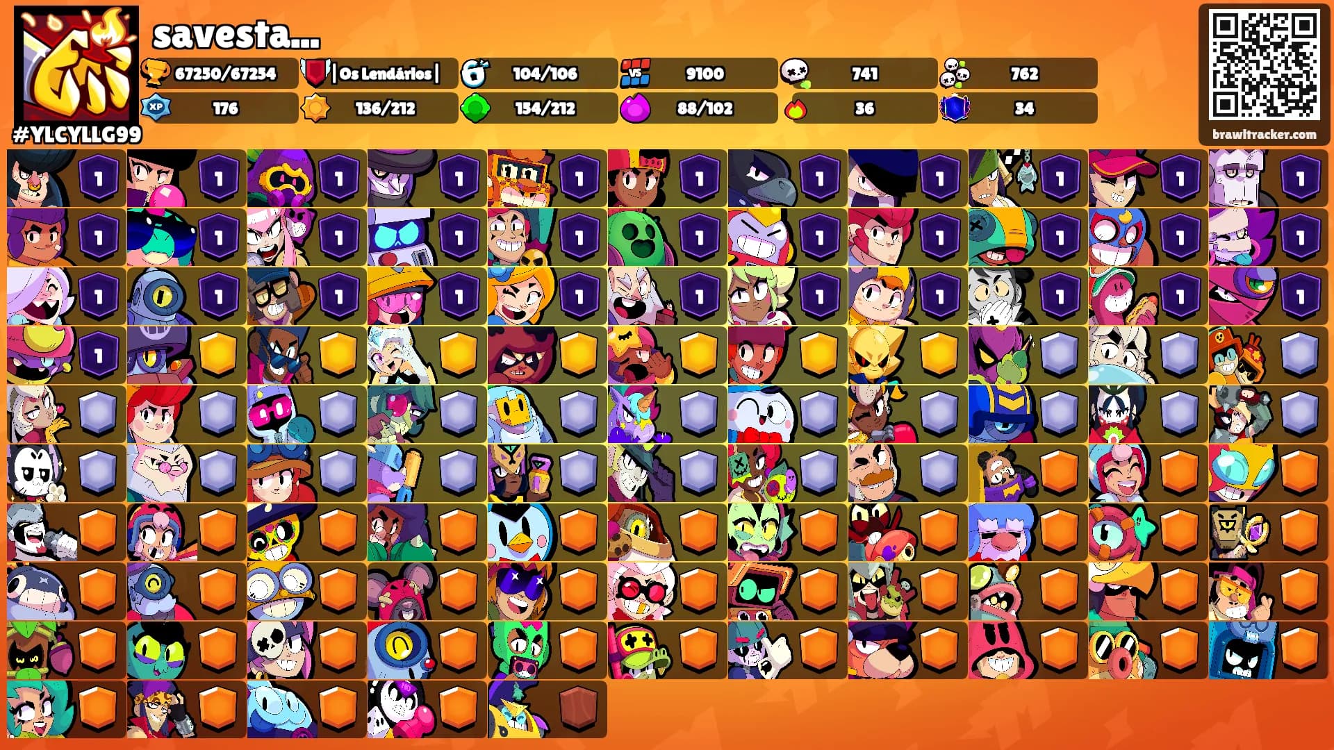savesta...'s Ranks