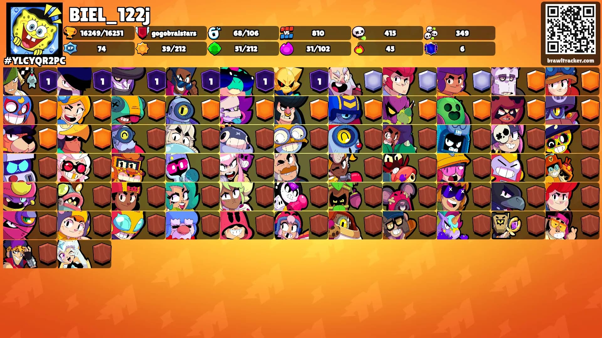 BIEL_122j's Ranks