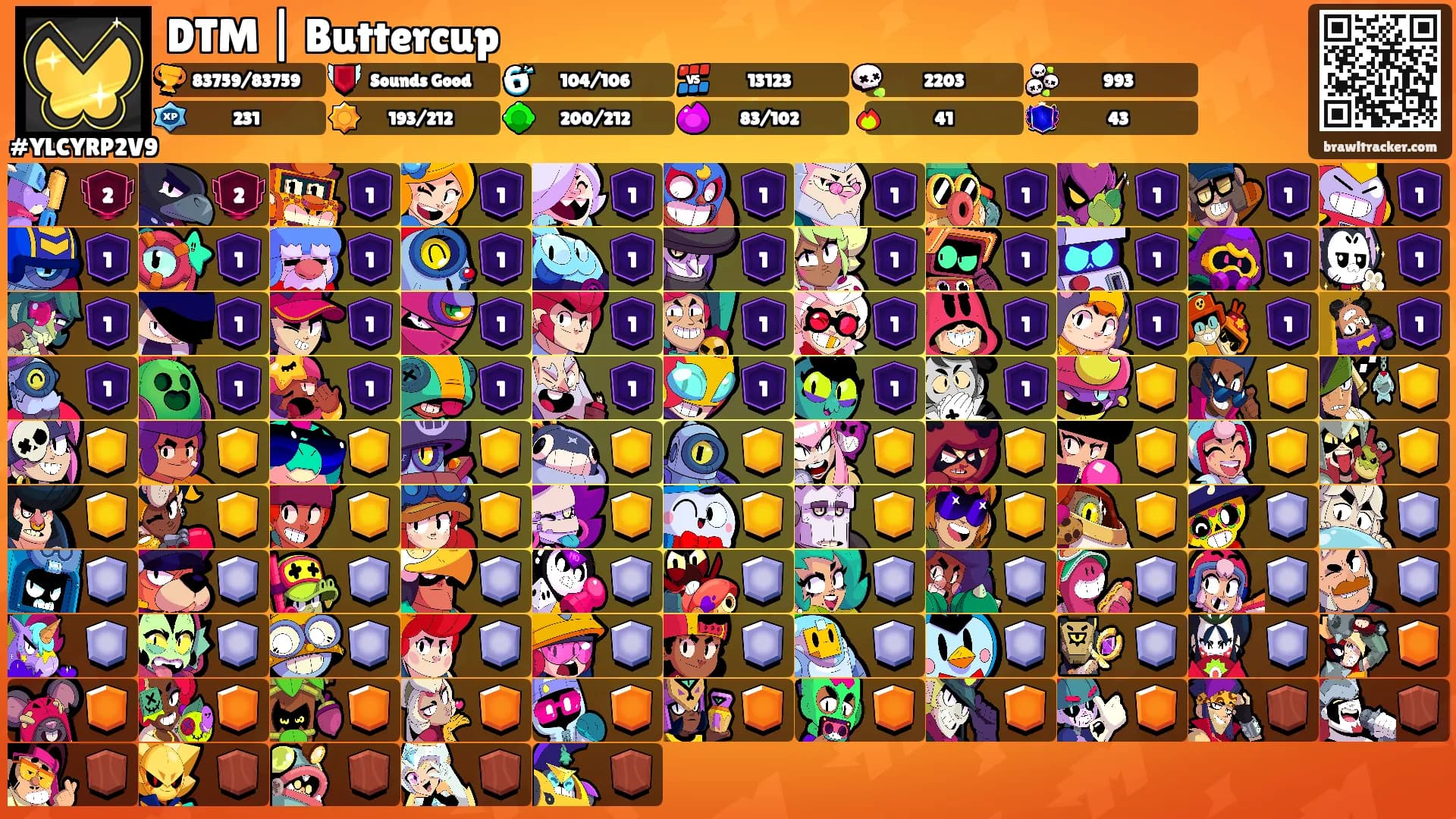 DTM | Buttercup's Ranks